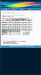 Mobile Screenshot of flyere.com.ro